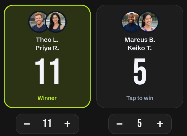 Score this match: Theo and Priya 11, the winners; Marcus and Keiko 5
